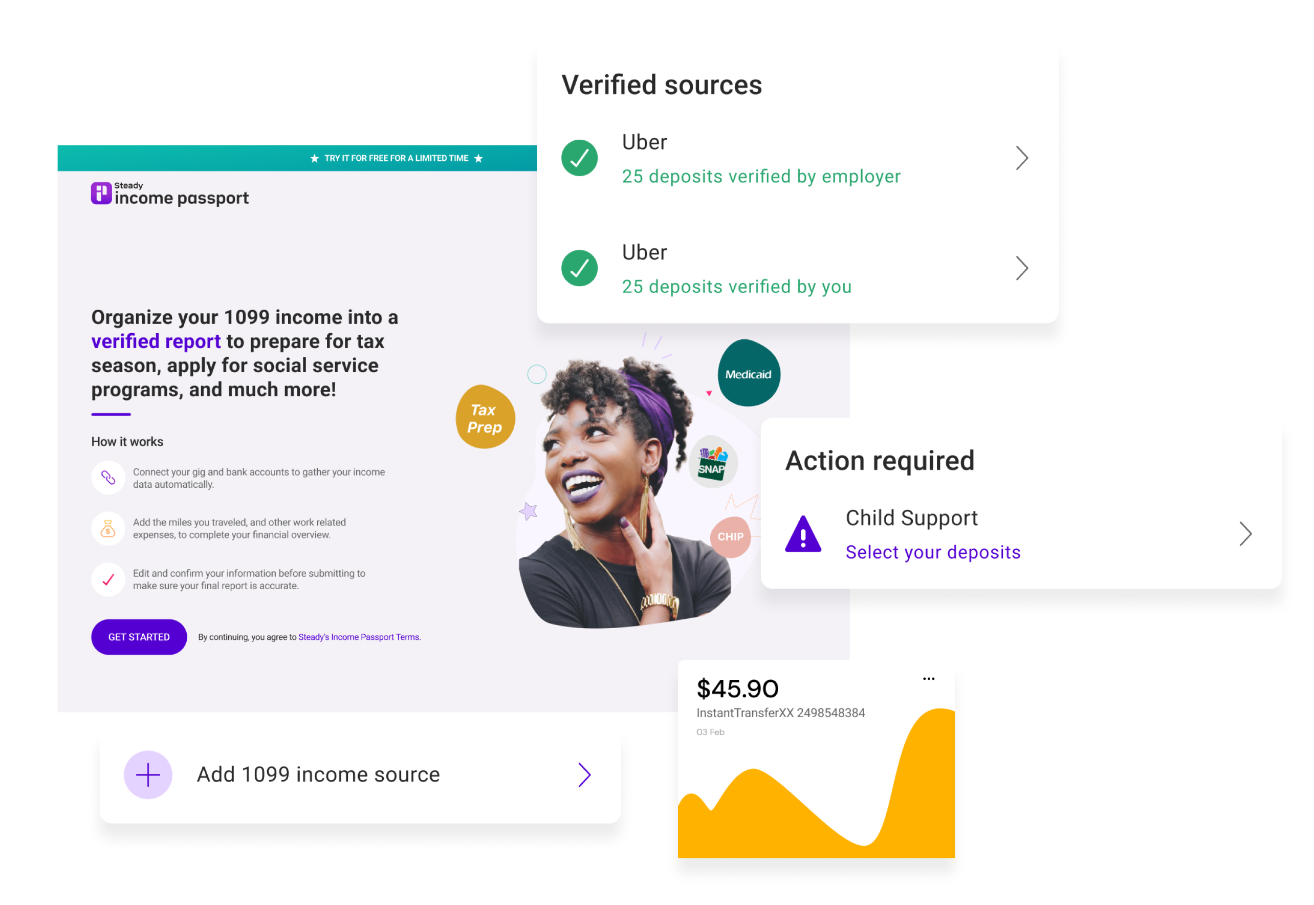 Snappt Income Verification